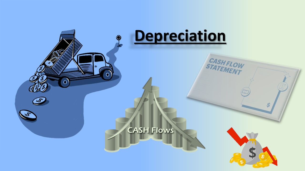 Depreciation & Cash Flow Statement AC-04